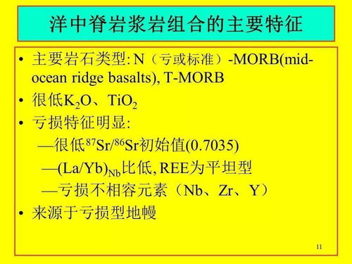 火山巖區(qū)地質(zhì)填圖工作必知 調(diào)查內(nèi)容、核心要求與數(shù)字技術(shù)賦能