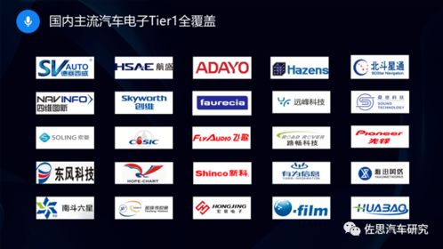 同行者 以軟件定義汽車，用數(shù)字化服務(wù)賦能車企智能化新篇章