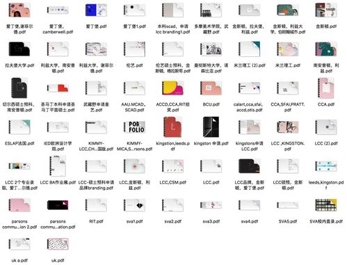 乘風(fēng)破浪，夢圓北歐 交互與服務(wù)設(shè)計(jì)申請經(jīng)驗(yàn)談